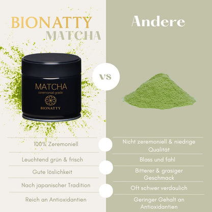 Premium Ceremonial Grade Matcha