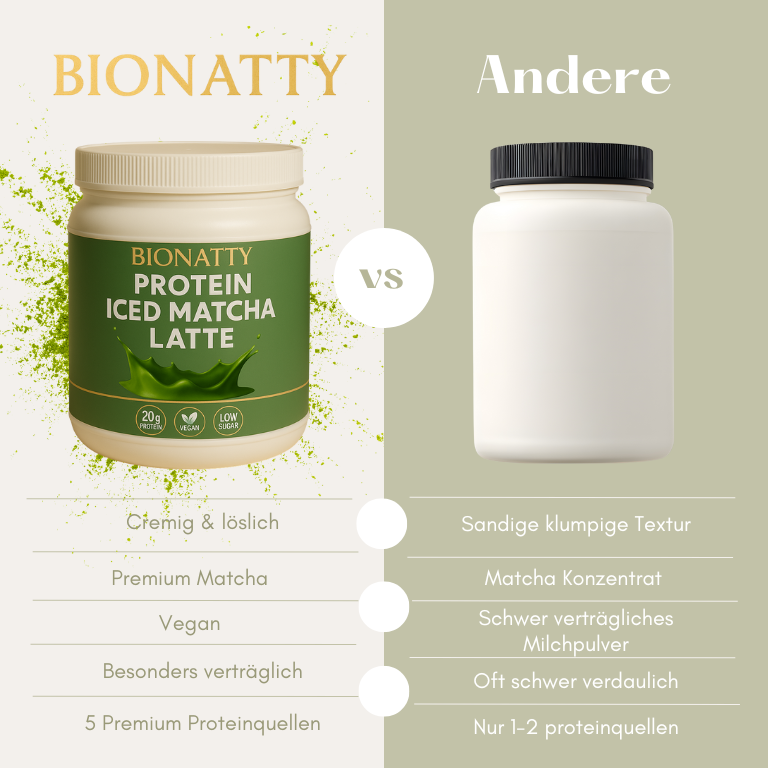 Vegan Protein Iced Matcha Latte