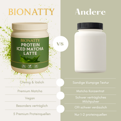 Vegan Protein Iced Matcha Latte