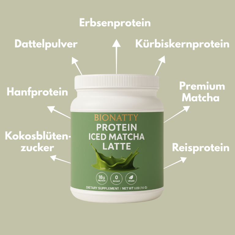 Vegan Protein Iced Matcha Latte